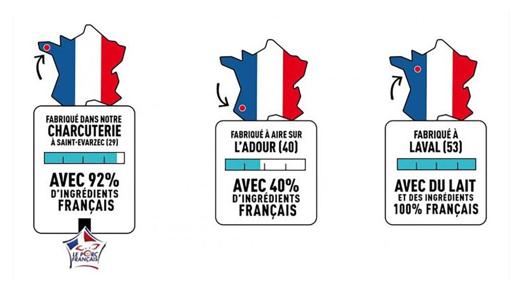 Intermarché lance le Franco-Score pour soutenir l’agriculture française