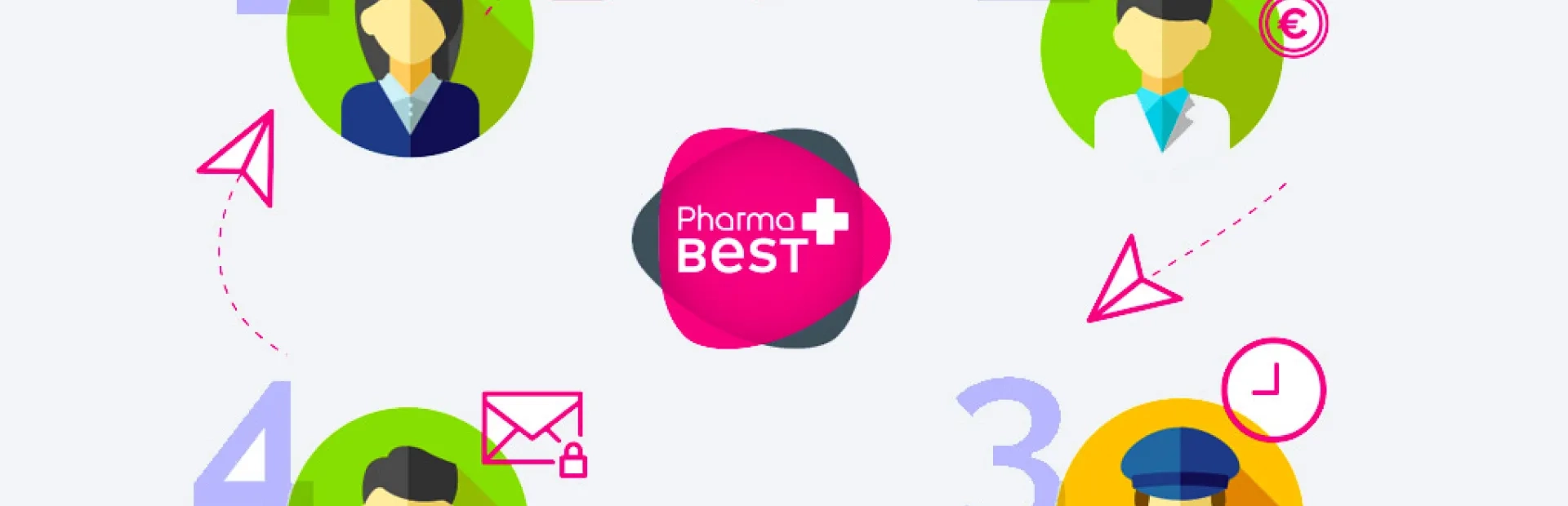 Pharmabest livre des médicaments à domicile avec La Poste
