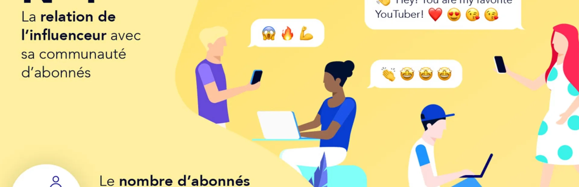 Marketing d’influence : que cherchent les marques ?