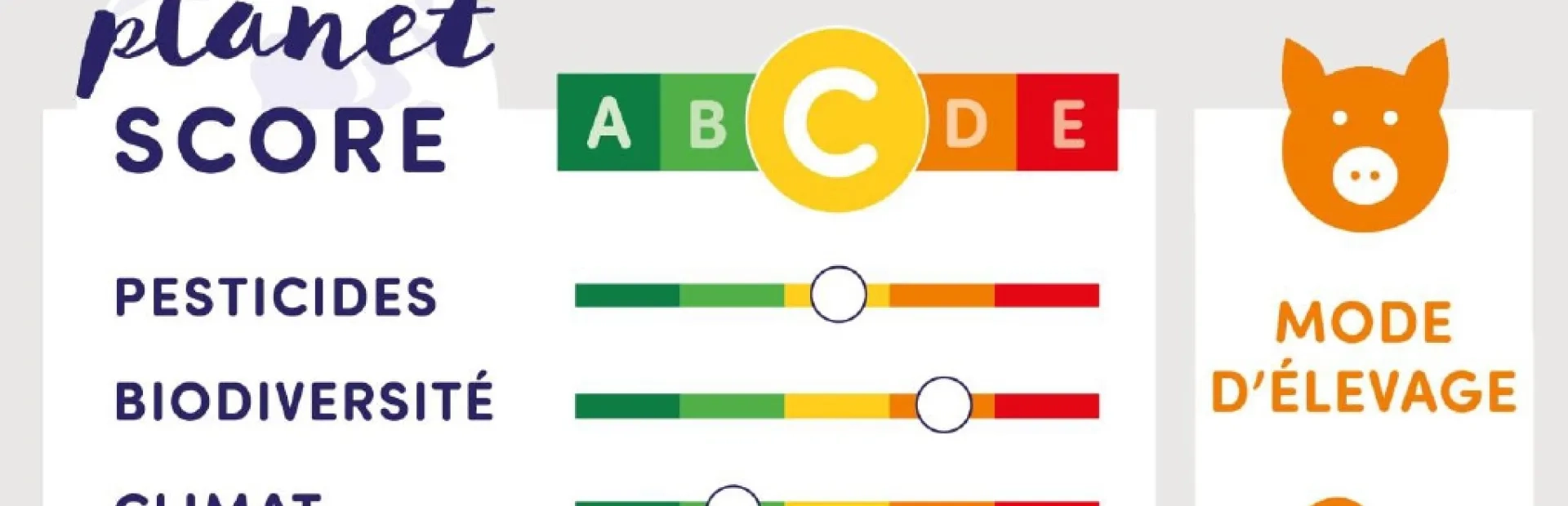 Connaissez-vous le Planet-Score, expérimenté sur 1 000 produits alimentaires ?