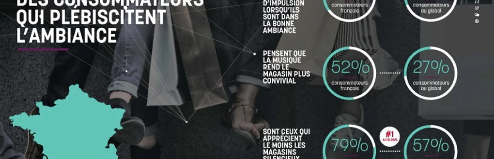 Expérience client : les attentes varient fortement selon le pays