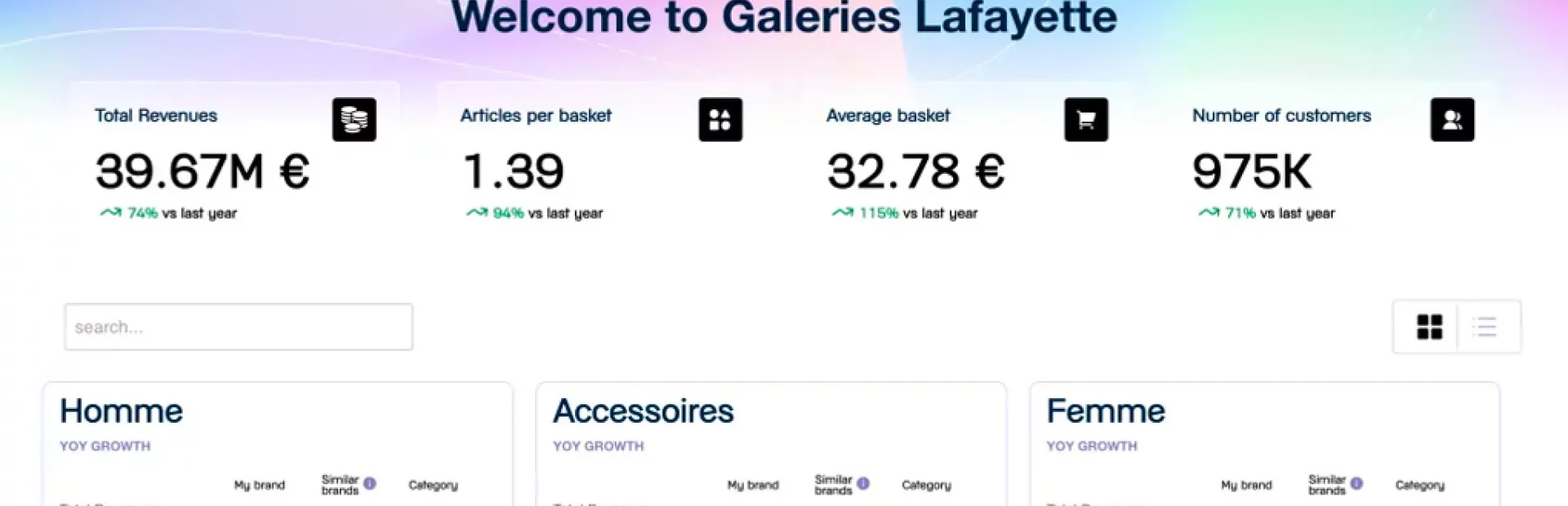 Les Galeries Lafayette créent une plateforme de retail media axée sur l’expérience client