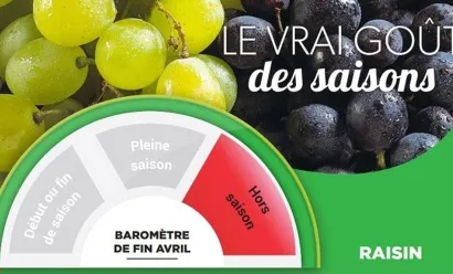 Casino déploie un baromètre pour indiquer la saisonnalité des fruits et légumes