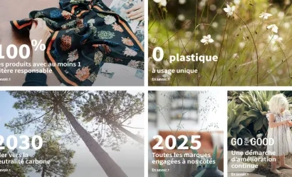 La Redoute veut booster le score RSE de ses marques partenaires