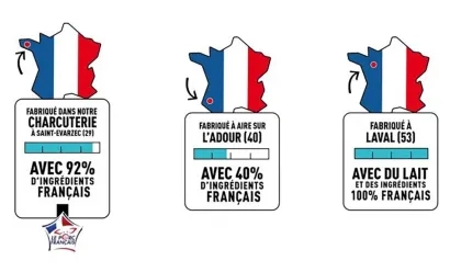 Intermarché lance le Franco-Score pour soutenir l’agriculture française