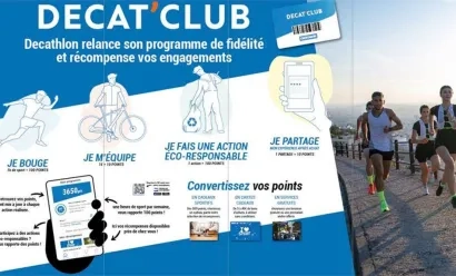 Decathlon : un nouveau programme de fidélité pour plus d’affinités… et de données