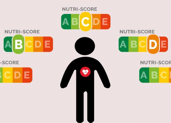 Le Nutri-Score influence les achats d’un tiers des Français