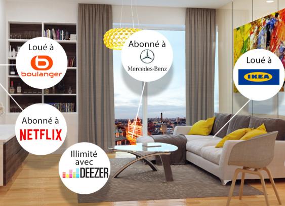La révolution des business models