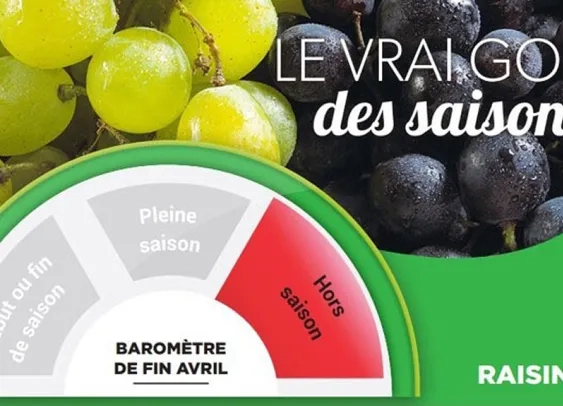 Casino déploie un baromètre pour indiquer la saisonnalité des fruits et légumes