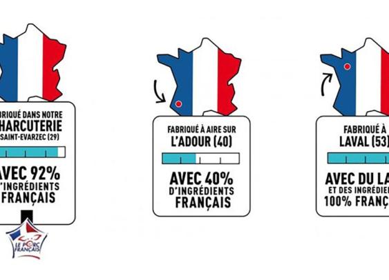 Intermarché lance le Franco-Score pour soutenir l’agriculture française